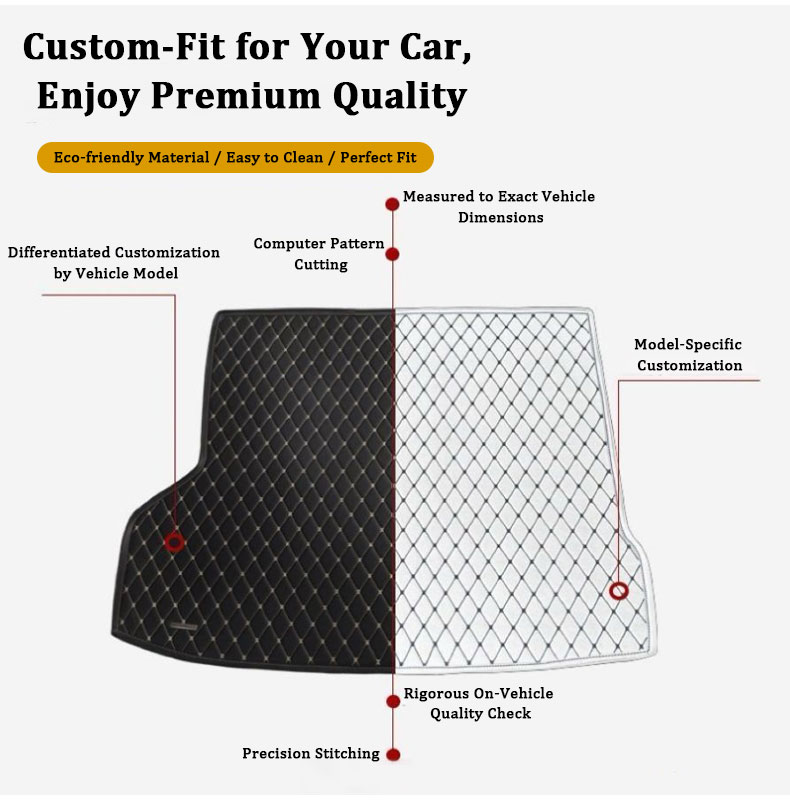 Dywaniki do bagażnika samochod – Leather Cleaner Interior recenzja i cena