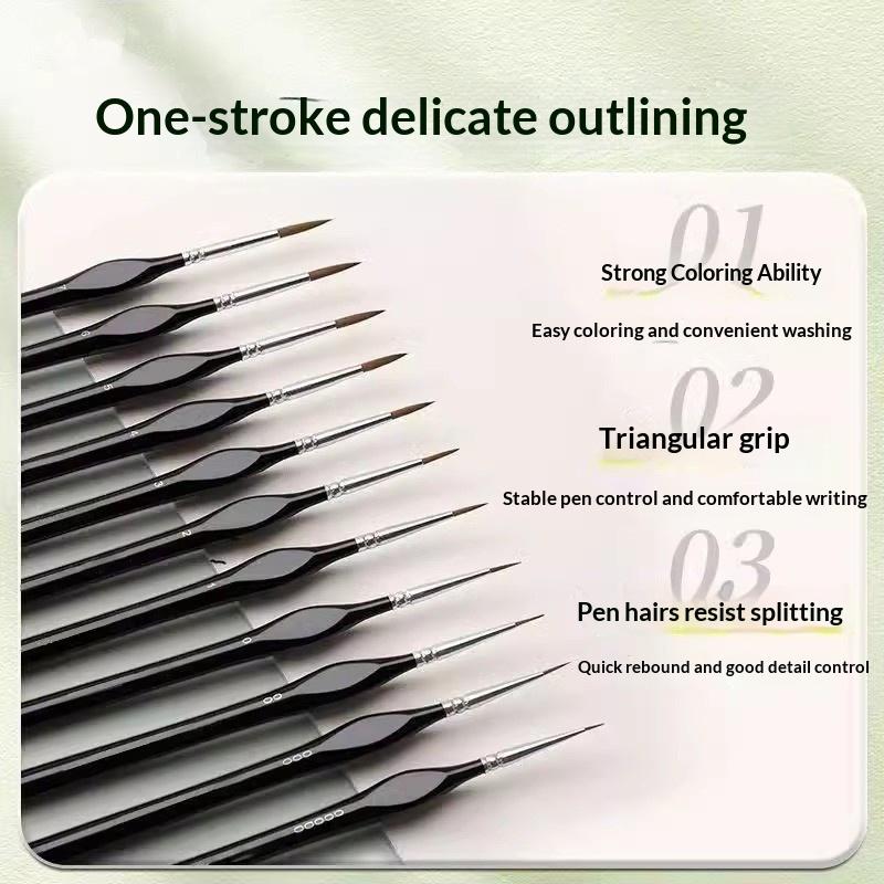 【B】Profesjonalny zestaw miniat – Detailing Brush Set recenzja i cena