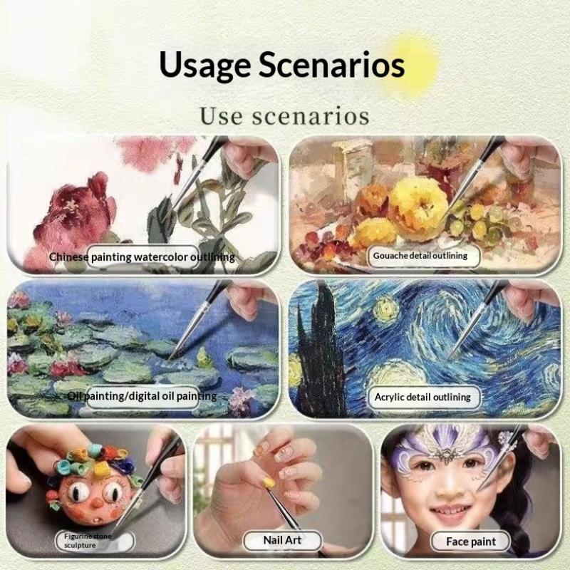 【B】Profesjonalny zestaw miniat – Detailing Brush Set recenzja i cena