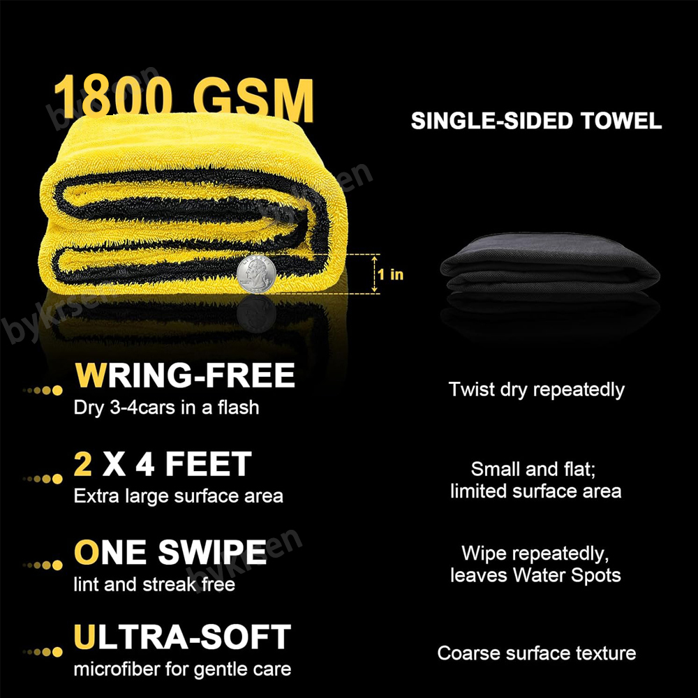 Ręcznik do mycia samochodu z m – Microfiber Towel Detailing recenzja i cena